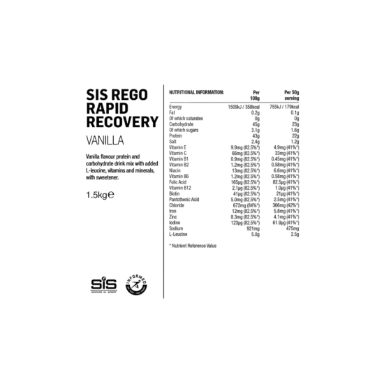 SiS REGO Rapid Recovery – Poudre de récupération post-effort cyclisme