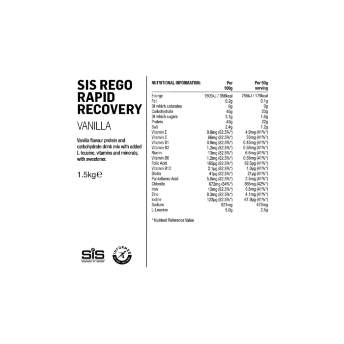 SiS REGO Rapid Recovery – Poudre de récupération post-effort cyclisme