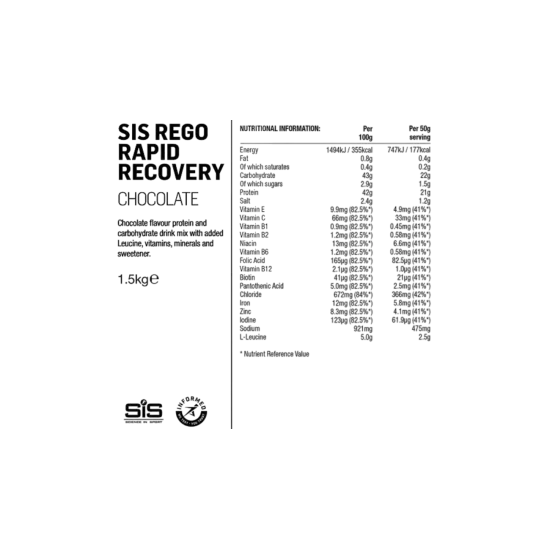SiS REGO Rapid Recovery – Poudre de récupération post-effort cyclisme